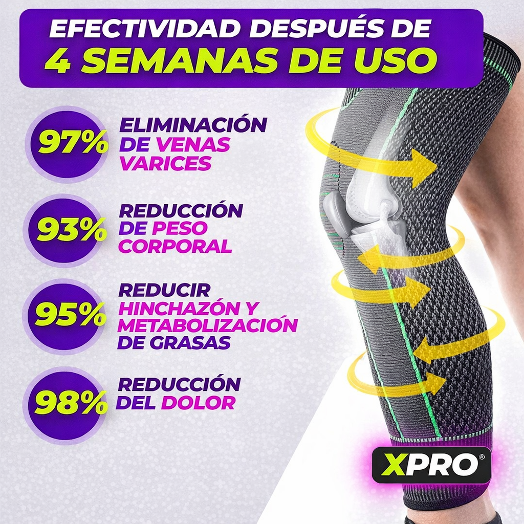 RODILLERAS DE COMPRESIÓN LARGAS XPRO® - COMBO X2